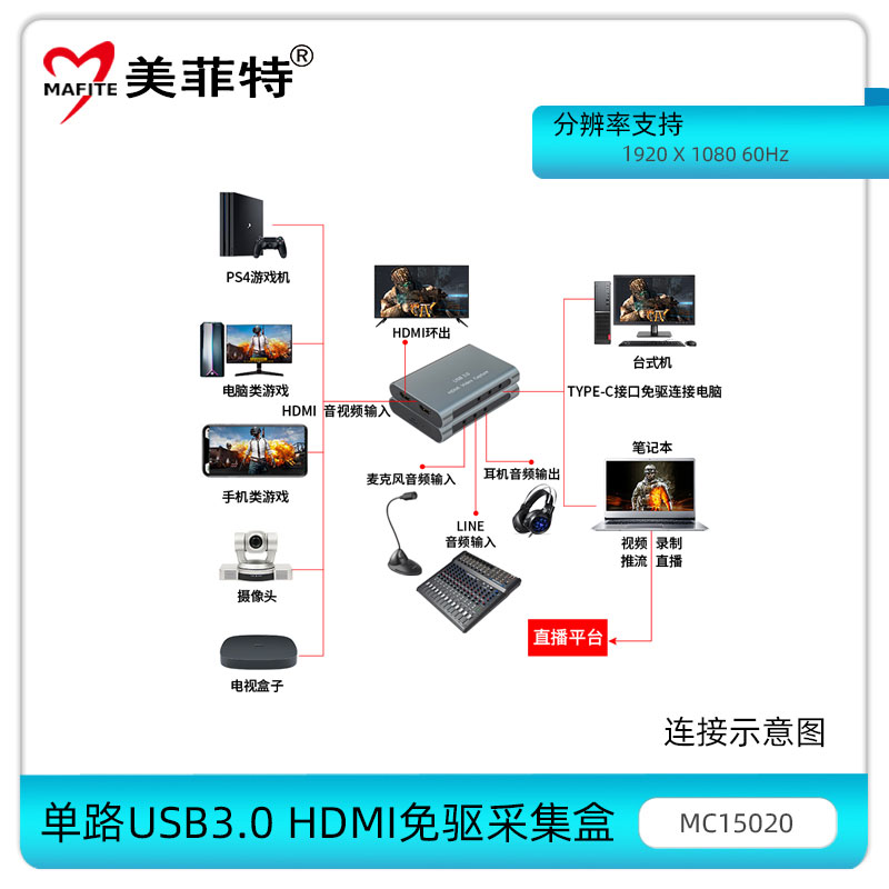 MC15020连接示意图