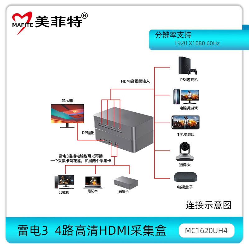 MC1620UH4连接示意图