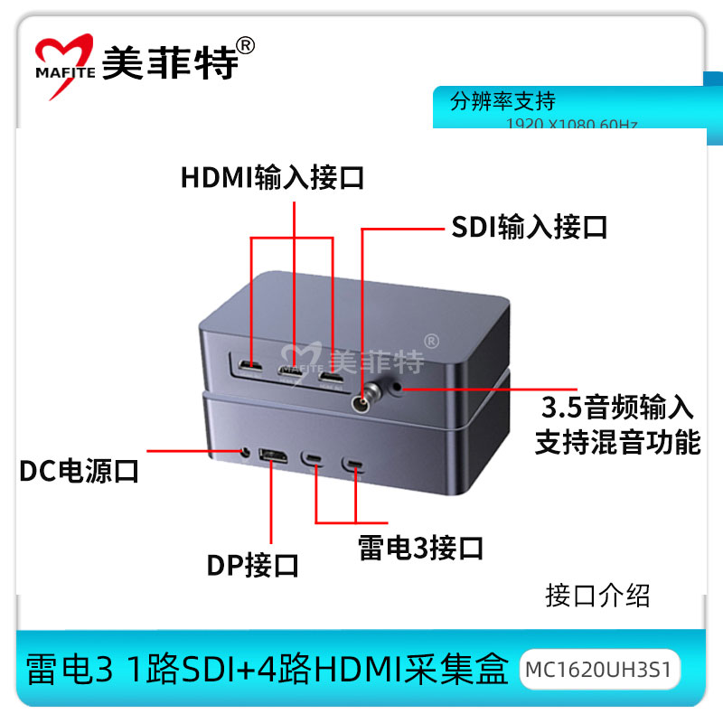 MC1620UH3S1接口介绍