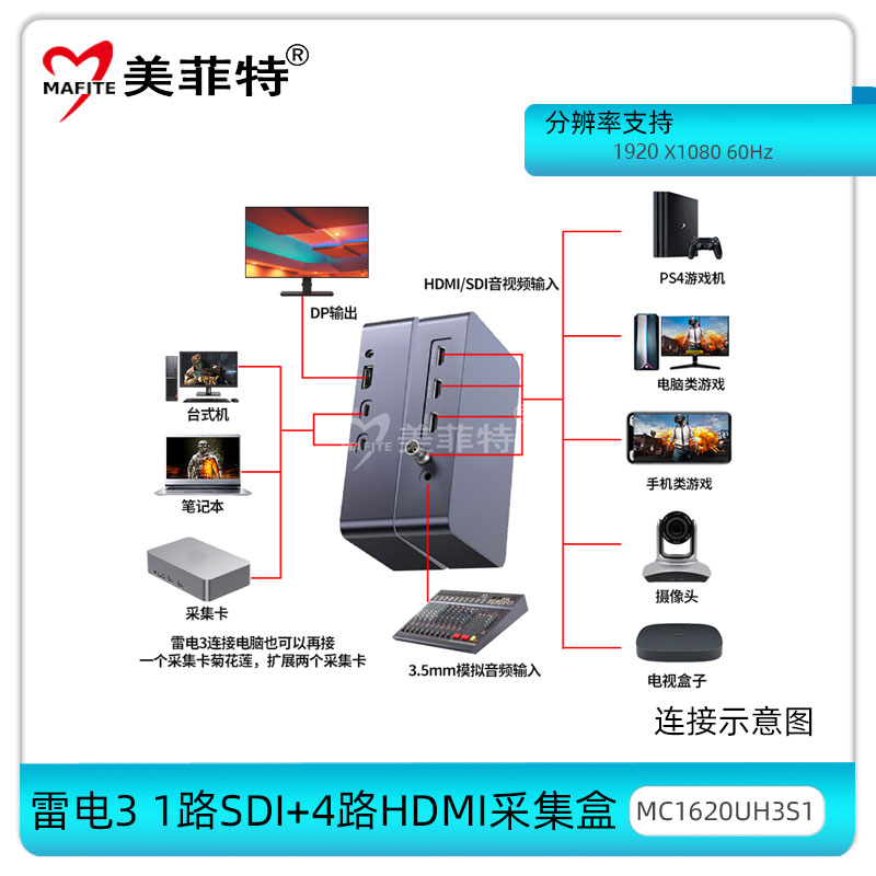 MC1620UH3S1连接示意图