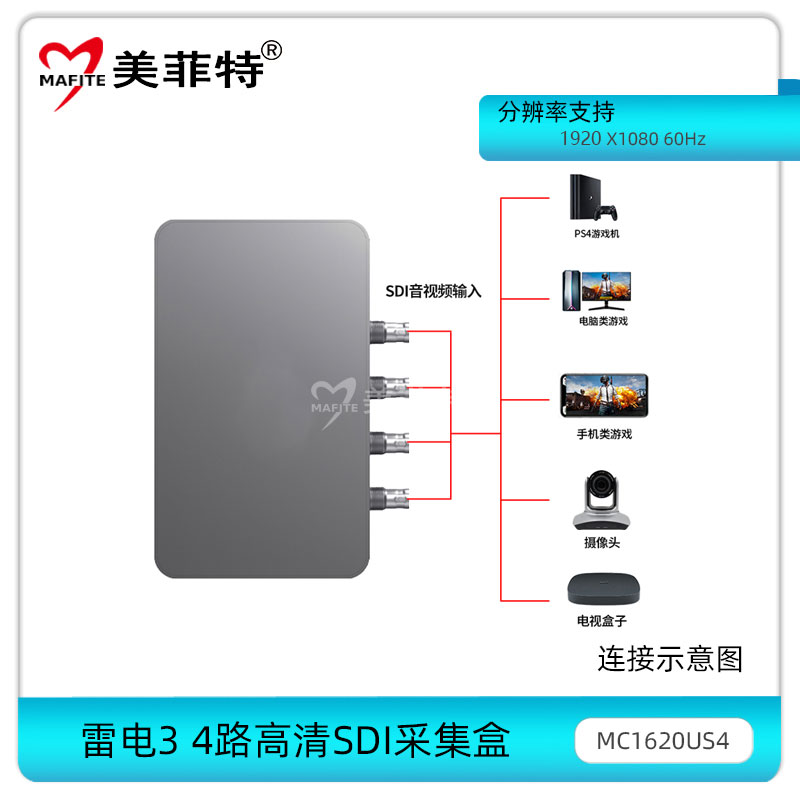 MC1620US4连接示意图1