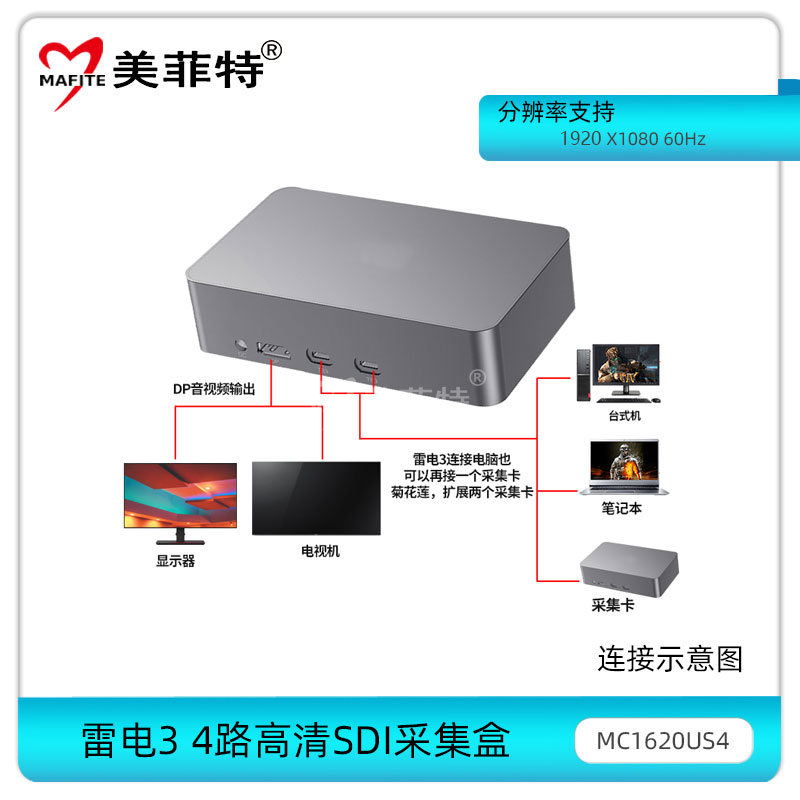 MC1620US4连接示意图2