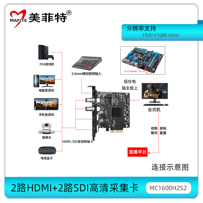 MC1600H2S2连接示意图