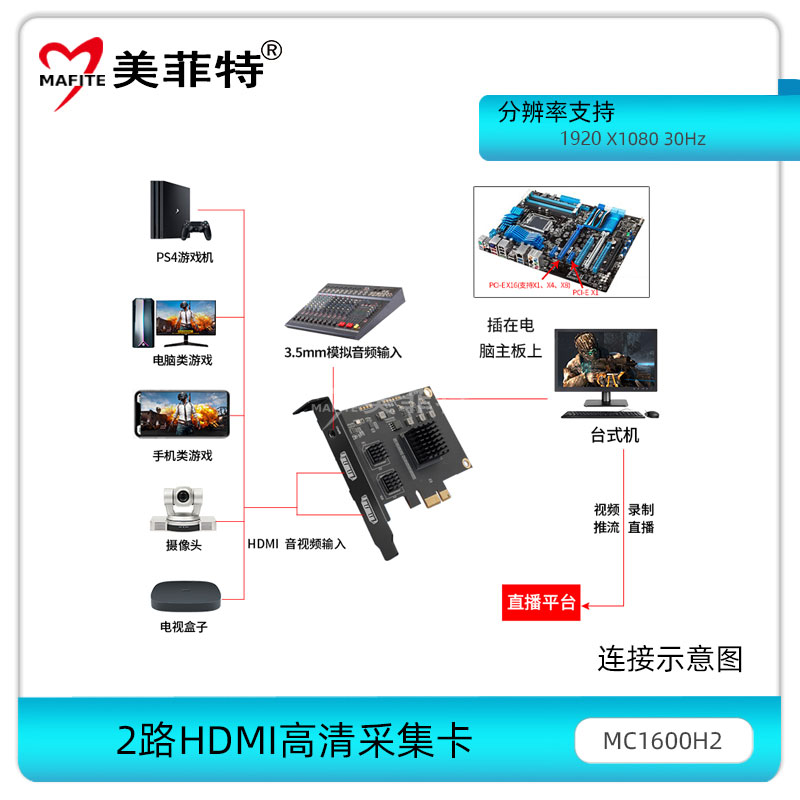 MC1600H2连接示意图