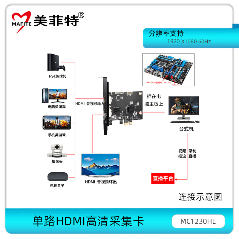 MC1230HL连接示意图