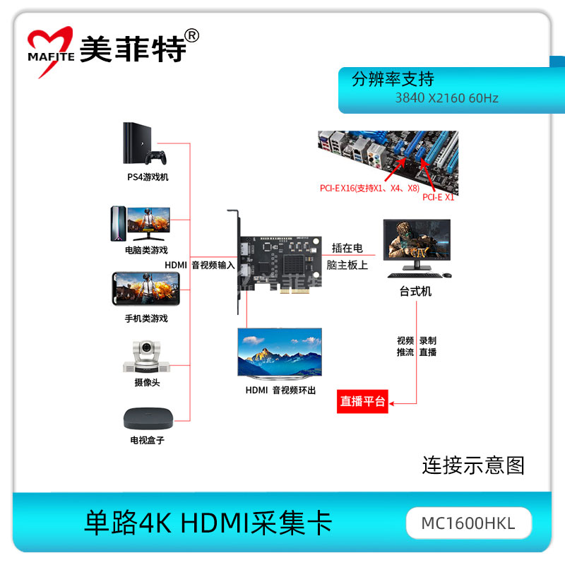 MC1600HKL连接示意图