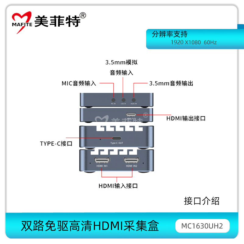 MC1630UH2接口介绍