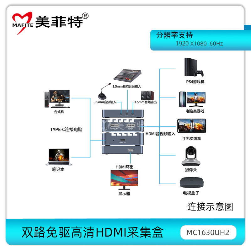 MC1630UH2连接示意图