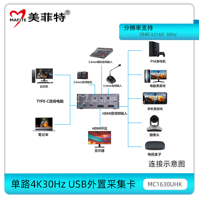 MC1630UHK连接示意图