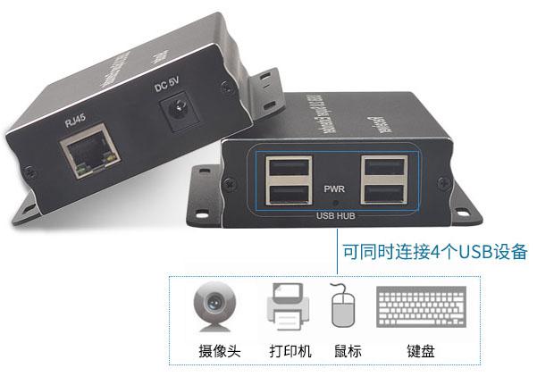 M808-150 USB网线传输器150米