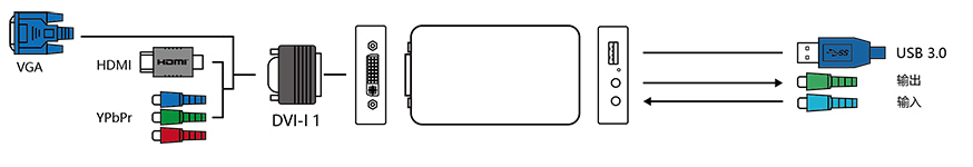 M1506-2Dʾͼ