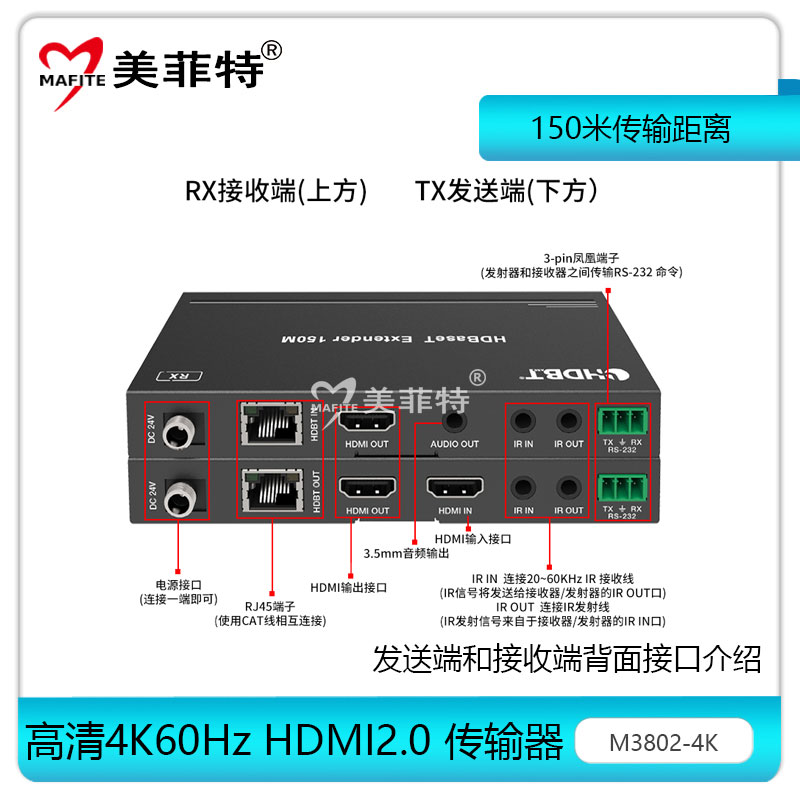 M3802-4K发送端和接收端背面接口介绍