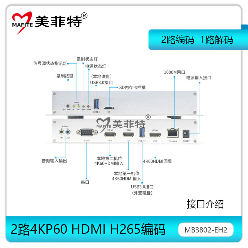 MB3802-EH2产品接口介绍