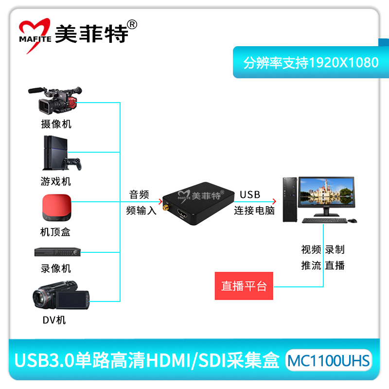 MC1100UHS-3