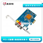 M1103A PCIE插槽音视频采集卡,带SDK开发包