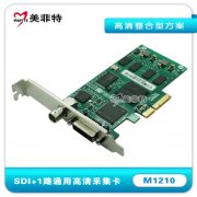 M1210 1路SDI+1路通用高清采集卡