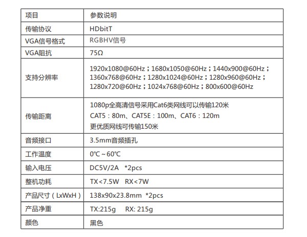 M3801-LAN HDbitT VGA网线延长器规格参数