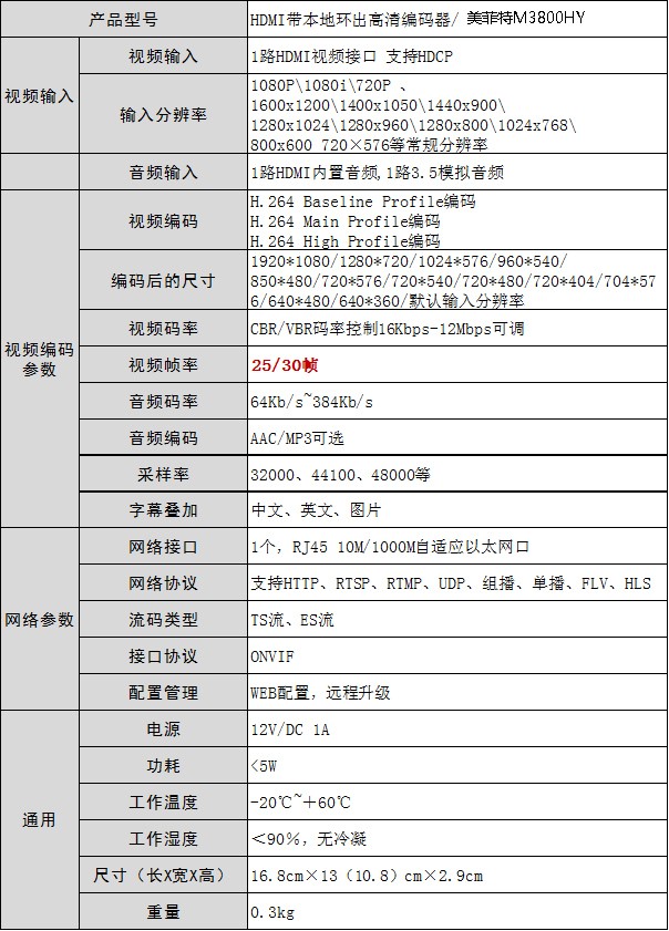 M3800HY 高清HDMI H.264编码器带环出和外置音频规格参数