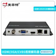 M3800JEHVA HDMI/VGA/CVBS解码器